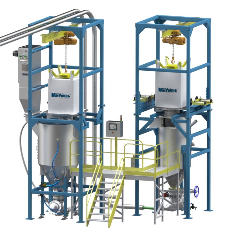 Bulk Bag Unloading System